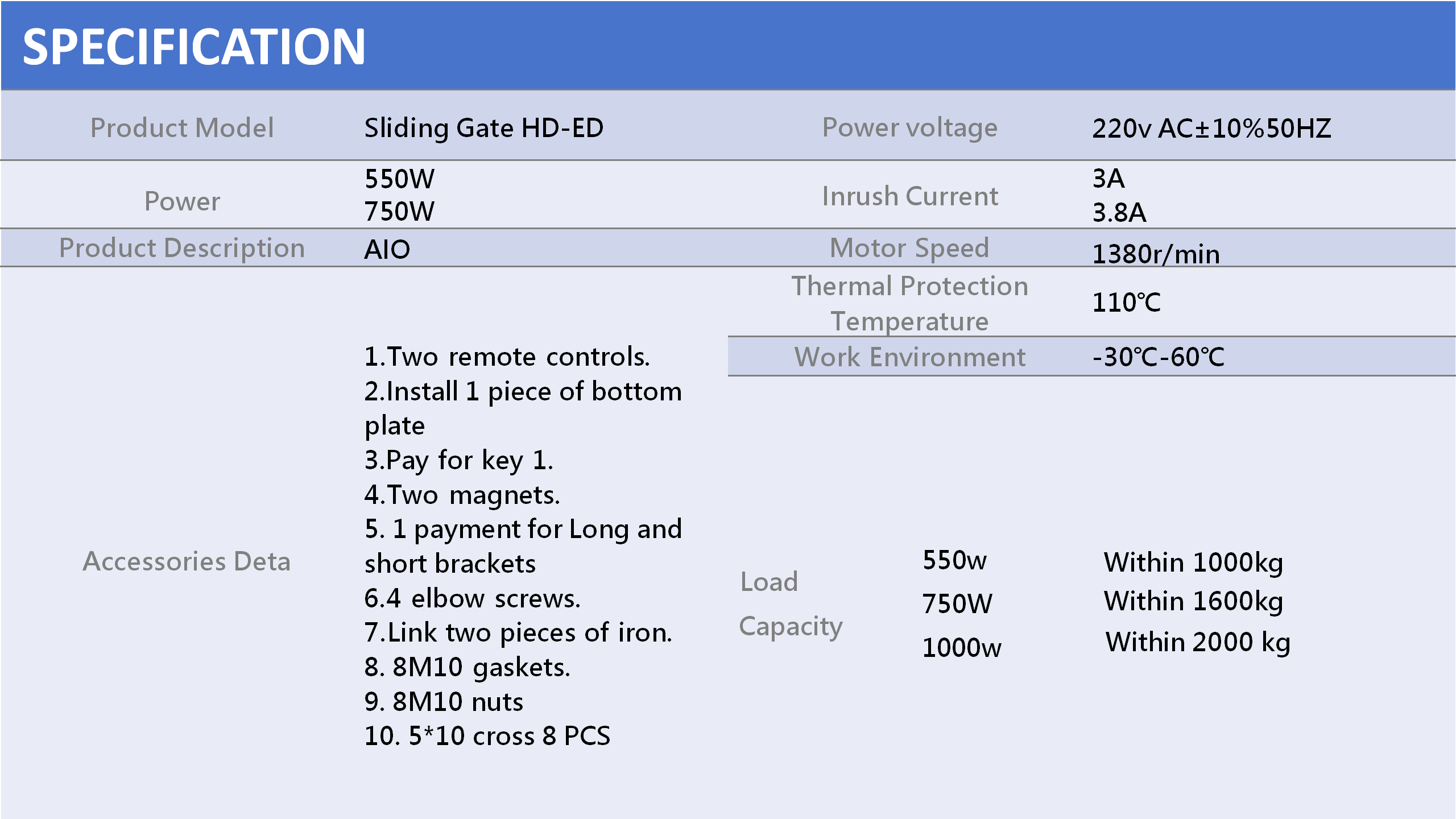 [Motor]Automatic Sliding gate, Electrical Opener